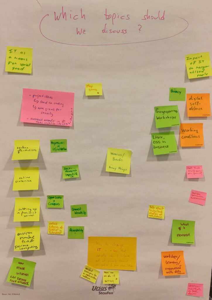 Flip-chart with post-its on it, collecting the different topics people would like to discuss.